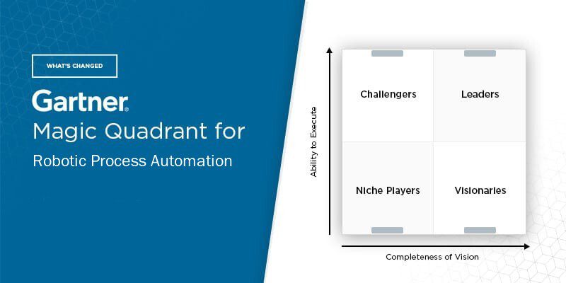 2021 Gartner Magic Quadrant for Process Automation