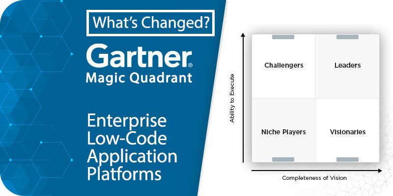 Enterprise Low-Code Application Platforms Gartner Magic Quadrant What's Change