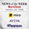 Top Worktech News From the Week of January 16th