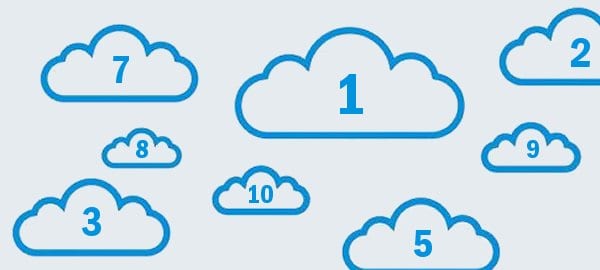 10 Ways Business Leaders Can Get the Most Out of Cloud