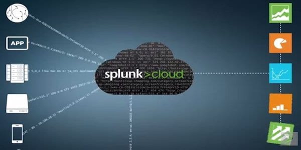 splunk aws