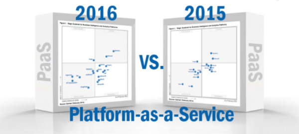 2016apaas-whats-changed.png