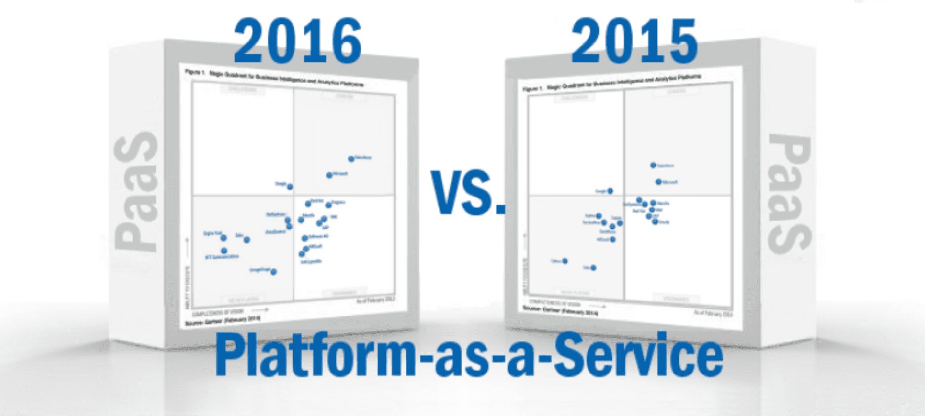What's Changed Gartner's 2016 Application Platform as a Service (aPaaS