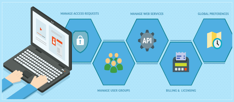 your-quintessential-10-point-bpm-implementation-checklist-by-orangescape