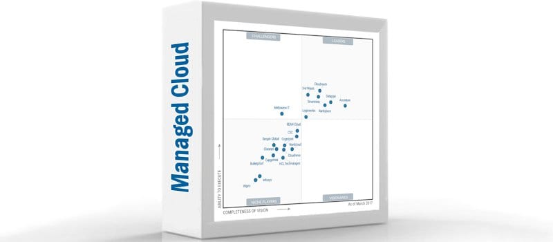 Gartner Magic Quadrant Public Cloud Infrastructure Managed Service Providers Worldwide