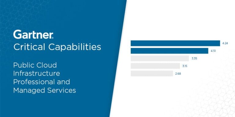 2020 Gartner Critical Capabilities for Public Cloud Infrastructure