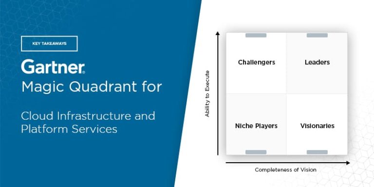 2020 Magic Quadrant for Cloud Infrastructure and Platform Services Key