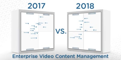 What’s Changed: 2018 Gartner Magic Quadrant for Enterprise Video Content Management