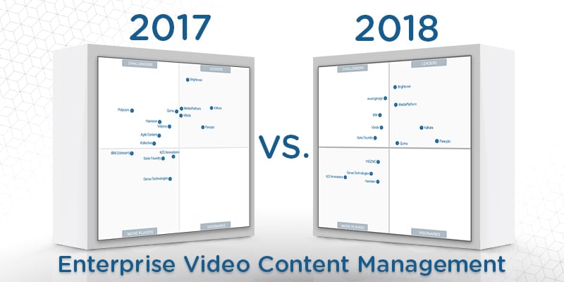 What's Changed 2018 Gartner Magic Quadrant for Enterprise Video Content Management