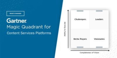 What’s Changed: 2021 Gartner Magic Quadrant for Content Services Platforms