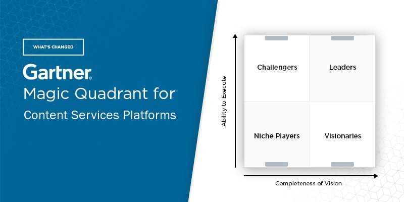 What's Changed: 2021 Gartner Magic Quadrant for Content Services Platforms