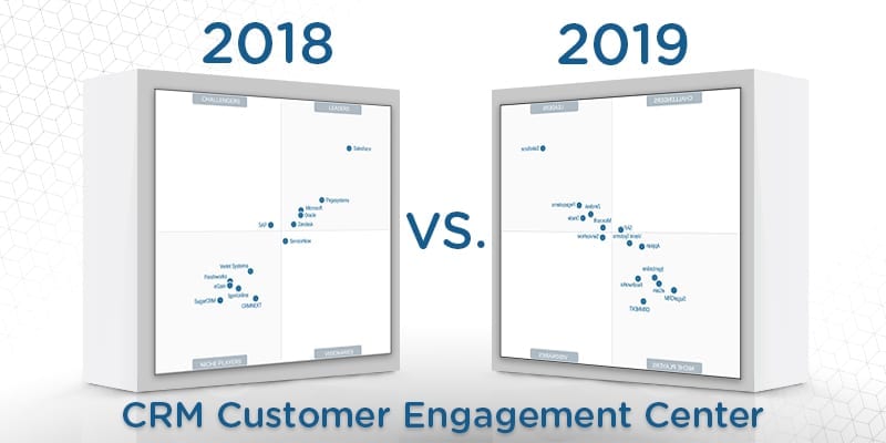 What's Changed: 2019 Gartner Magic Quadrant for CRM Customer Engagement ...