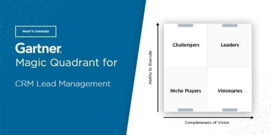 CRM-Lead-Management-Gartner.jpg