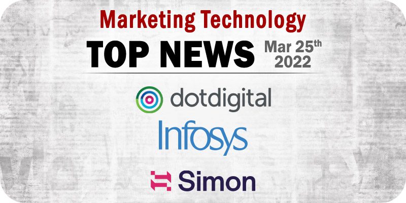 MarTech News March 25th