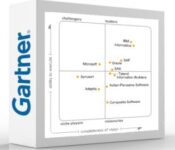 2013 Gartner Magic Quadrant for Data Integration Tools