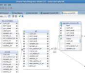 Oracle Data Integrator 12c