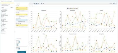Big Data Analytics Innovation for 2014 from Pentaho