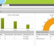 Adeptia Cloud Computing Data Integration 2014