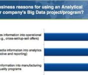 Pentaho Data Integration Big Data Operationalizing the Buzz