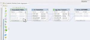 End-to-End Agile Data Integration with Informatica 9.6