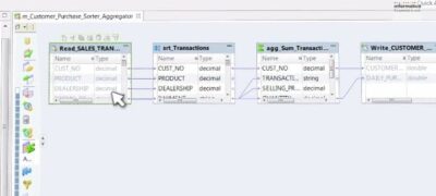 Informatica Introduces Agile Data Integration for the Enterprise