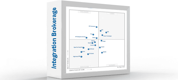 Gartner Magic Quadrant for Integration Brokerage