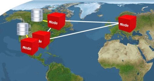 The Data Integration Dilemna is Globally Distributed Sources