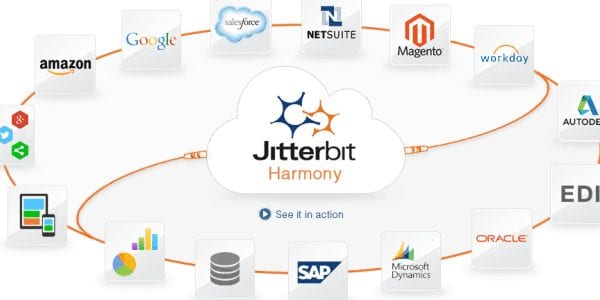 Jitterbit Harmony '15 Leverages Real-Time Integration