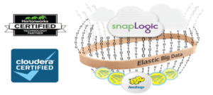 SnapLogic