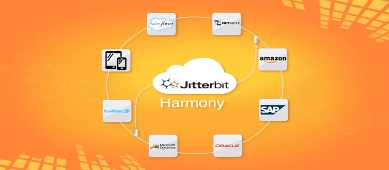 Jitterbit Harmony