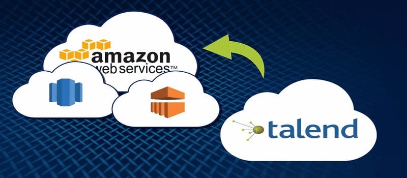 Talend Integration Cloud