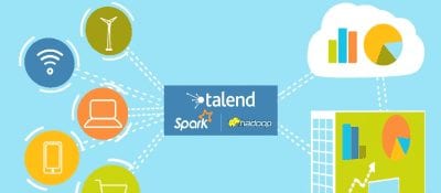 Talend Enables Governance with Cloudera Integration