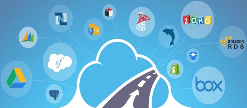 Devart Releases Skyvia 4.3 for No-Code Cloud Data Integration