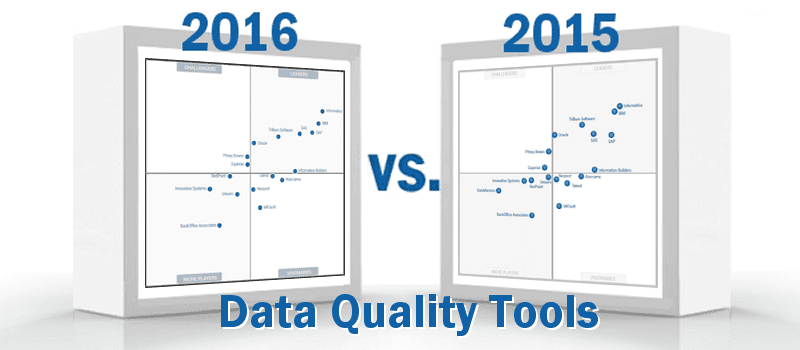 What’s Changed: 2016 Gartner Magic Quadrant for Data Quality Tools