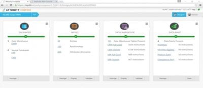 Attunity Unveils Compose 3.0 for ETL at Warp Speed