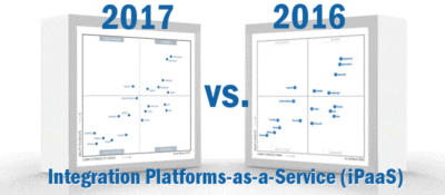 What’s Changed: 2017 Gartner Magic Quadrant for Enterprise Integration Platform as a Service