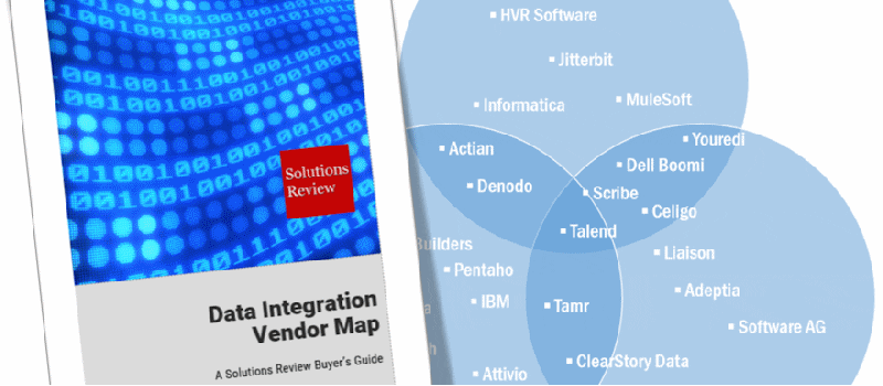 Solutions Review Unveils New Data Integration Buyer's Resource