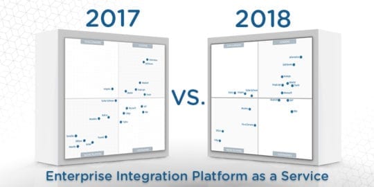 enterprise-integration-platform-as-a-service.jpg
