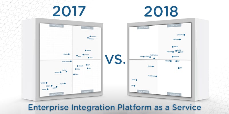 What’s Changed: 2018 Gartner Magic Quadrant for Enterprise Integration Platform as a Service