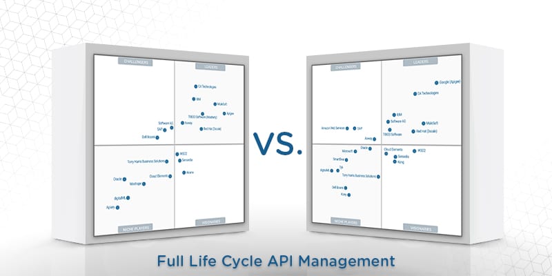 What’s Changed: 2018 Gartner Magic Quadrant for Full Life Cycle API Management