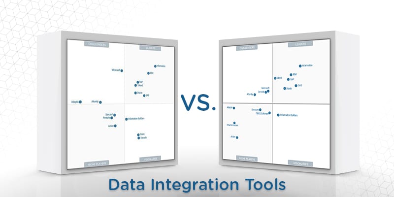 What’s Changed: 2018 Gartner Magic Quadrant for Data Integration Tools