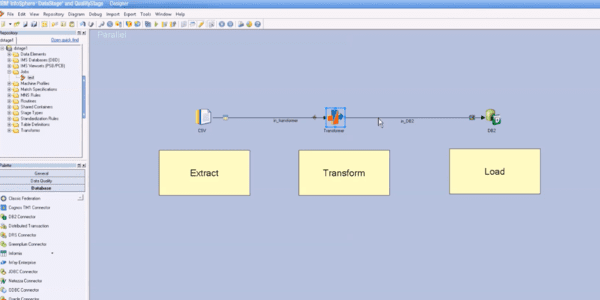 IBM Screenshot