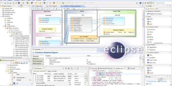 IRI Voracity Screenshot