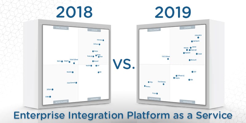 What’s Changed: 2019 Gartner Magic Quadrant for Enterprise Integration Platform as a Service