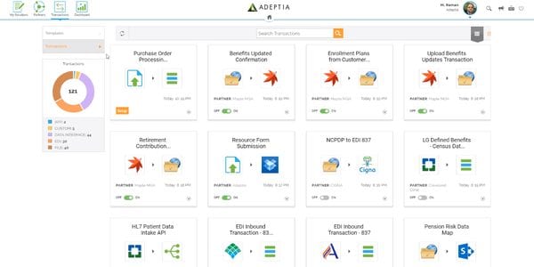 Adeptia Connect