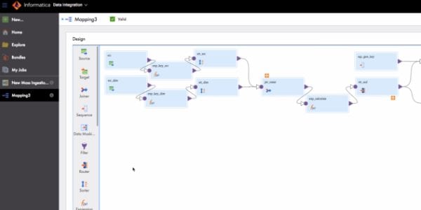 Informatica Intelligent Cloud Services