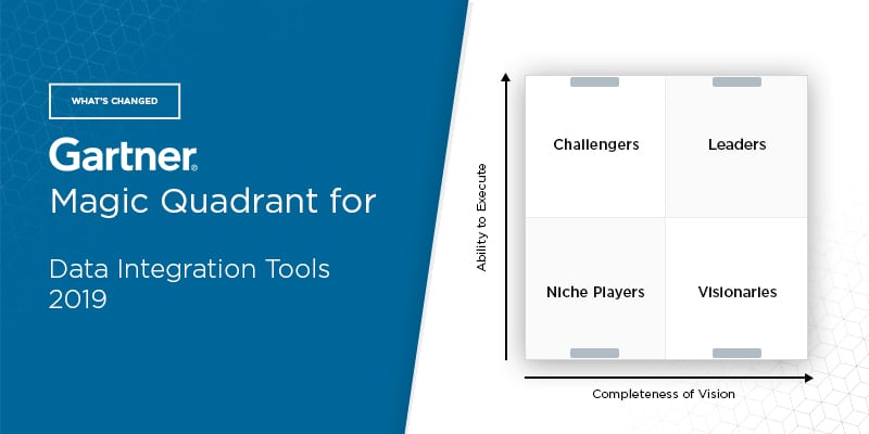 What’s Changed: 2019 Gartner Magic Quadrant for Data Integration Tools