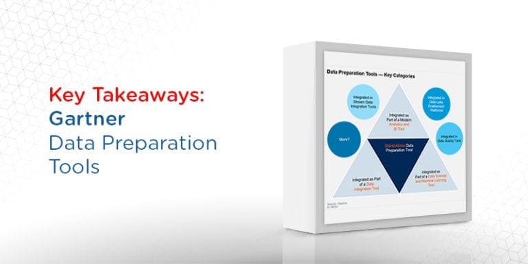 Key Takeaways from Gartner's 2020 Market Guide for Data Preparation