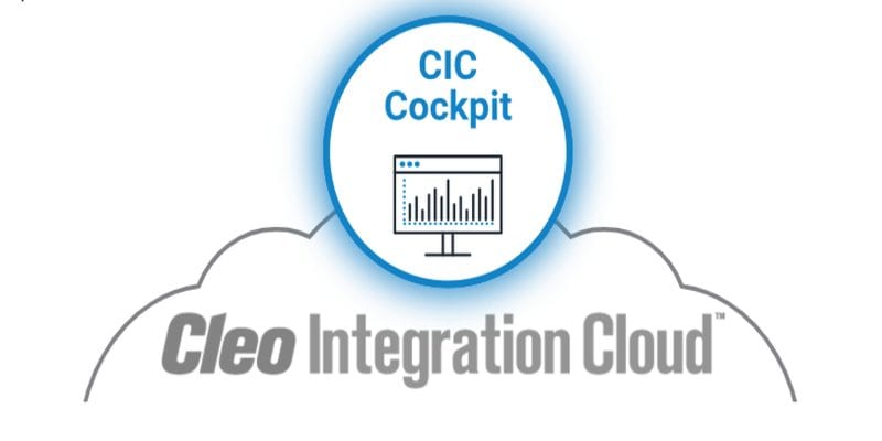 The Cleo Integration Cloud Cockpit Tackles Business Process Integration