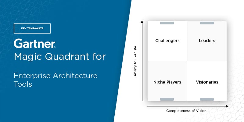 Key Takeaways: 2020 Gartner Magic Quadrant for Enterprise Architecture Tools